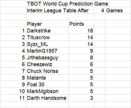 TBOT WC 1-4.jpg