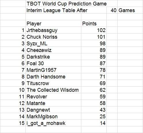 TBOT WC 1-40.jpg