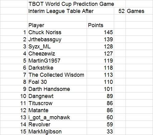 TBOT WC 1-52.jpg