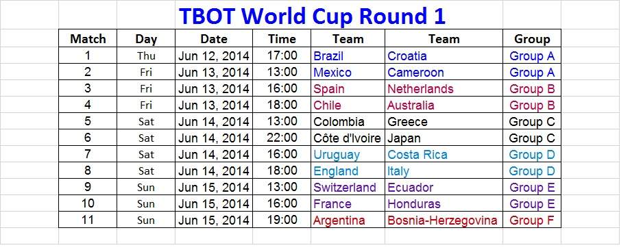 TBOT WC Round 1.jpg
