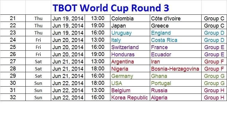 TBOT WC Round 3.jpg