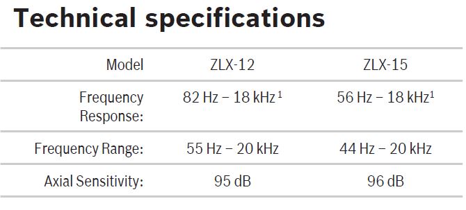 TechnicalSpecs_zpsb6f908d0.jpg