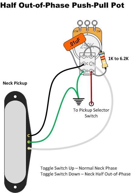 Tele3-WayHOoP  HOoPPushPullSwitch.jpg