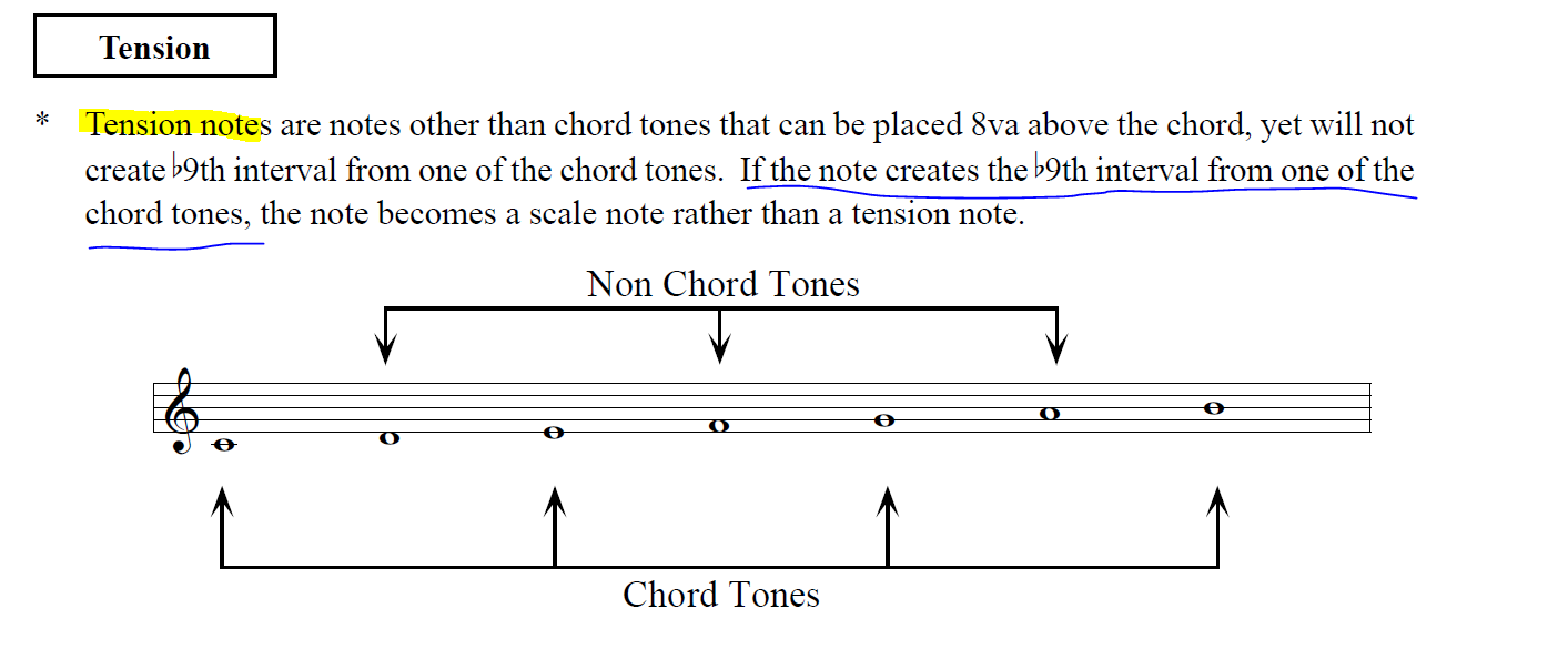 Tentions.PNG
