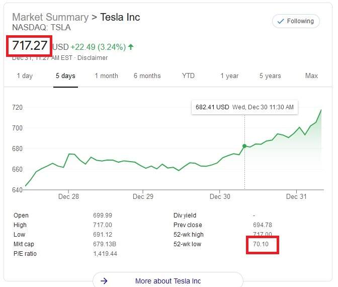tesla stock.jpg