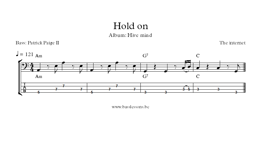 The-internet---Hold-on.png