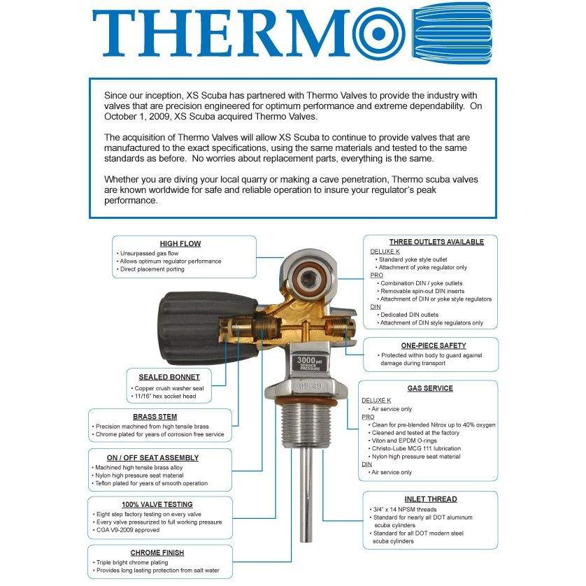thermo_features_1.jpg