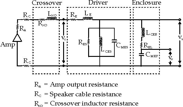 Thiele_equiv_circuit.gif
