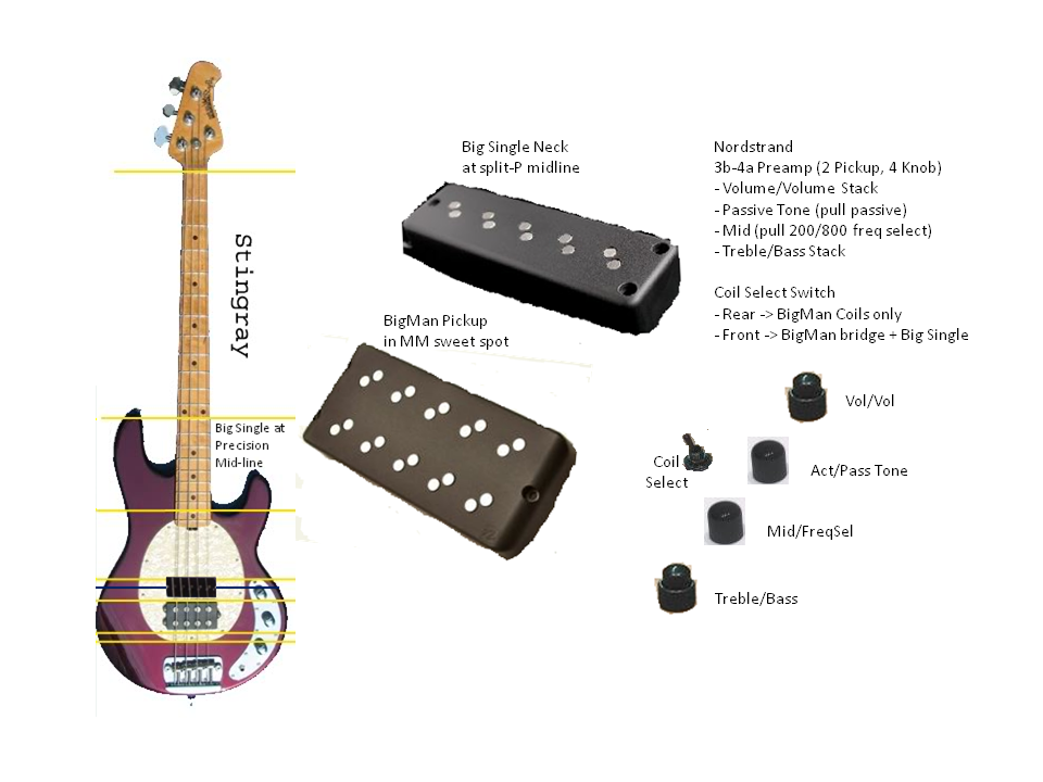 ThomasClementPickup-PreampSpec_zpsa10d1827.png