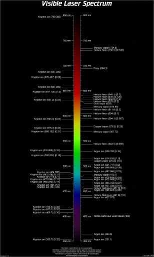 thumbChart.jpg