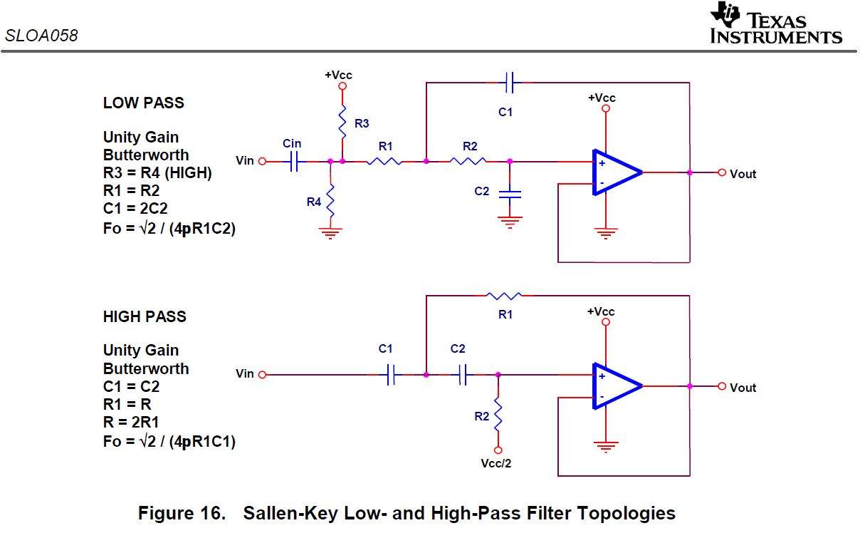 TI tech note.JPG