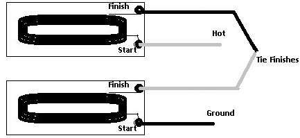 TiedFinishes.jpg