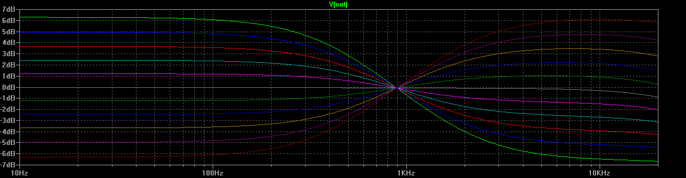 tilt+eq+5.6+nF.png