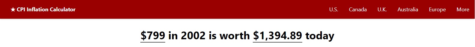 todays dollars.jpg