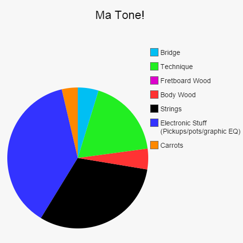 Tone.png
