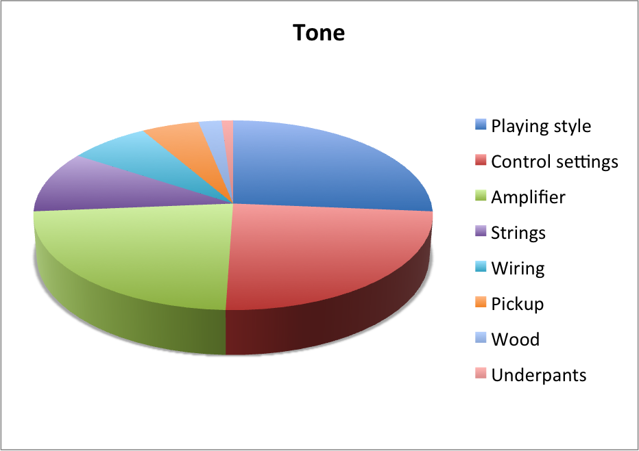 tone1_zpsf7689206.png