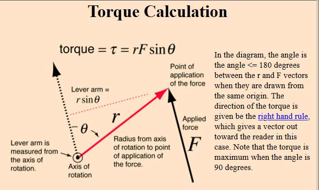 torque1.jpg