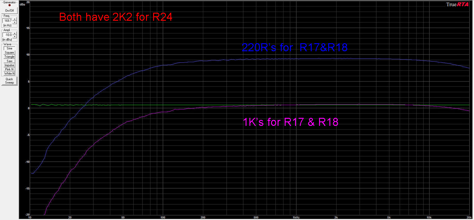 TransboostFreqChart-Test-2.jpg