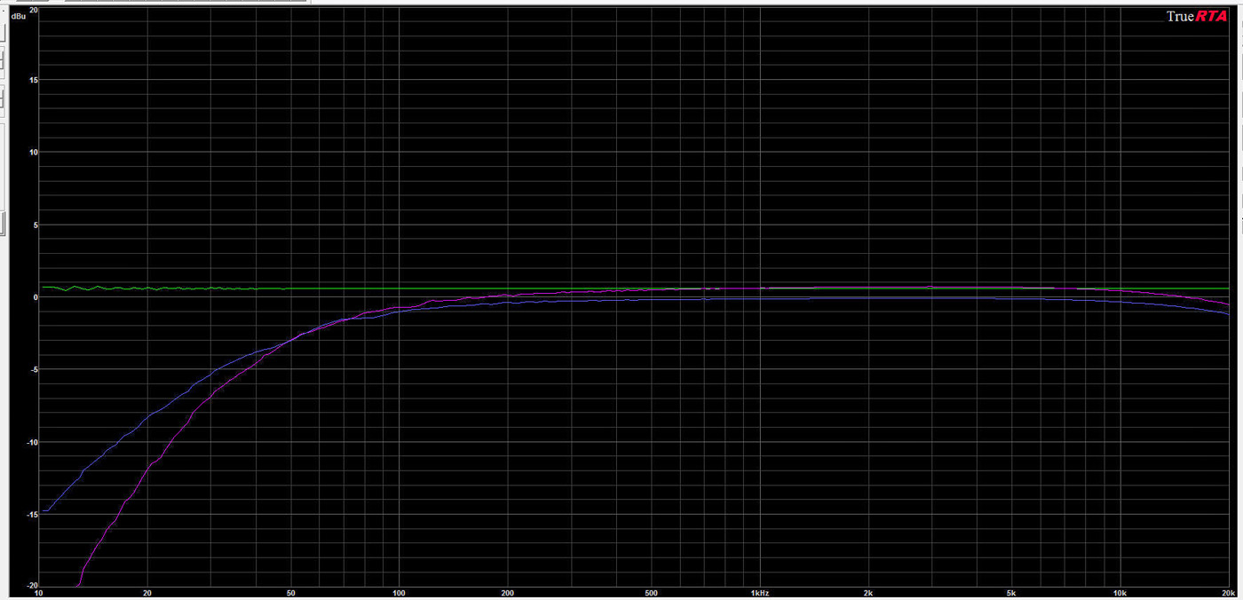 TransboostFreqChart-Test-3.jpg