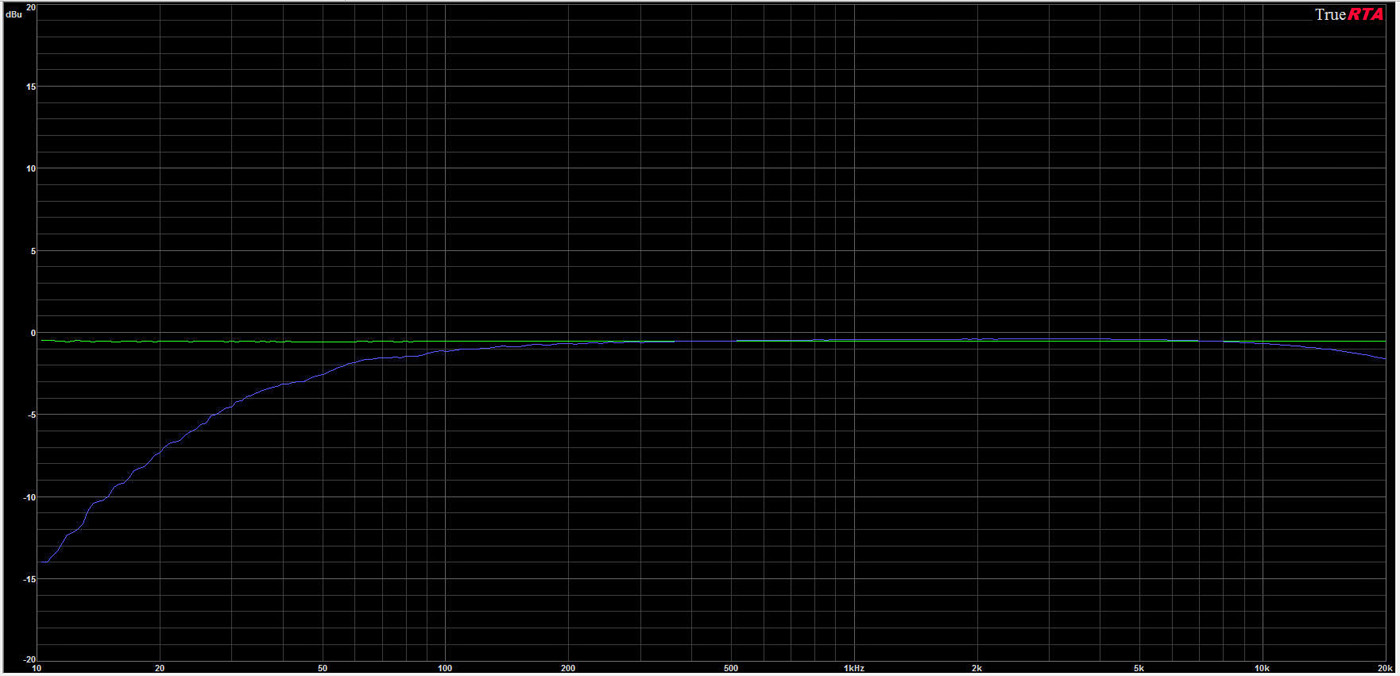 TransboostFreqChart-Test-4.jpg