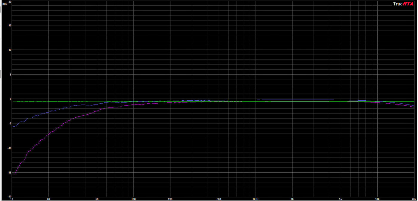 TransboostFreqChart-Test-6.jpg