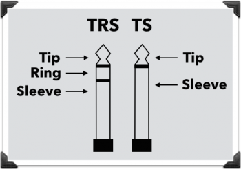 trs-and-ts-connectors-e1417633858352.png