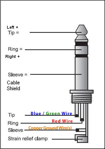 trs-wire-connections.jpg
