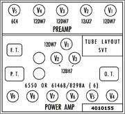 tube_chart.jpg