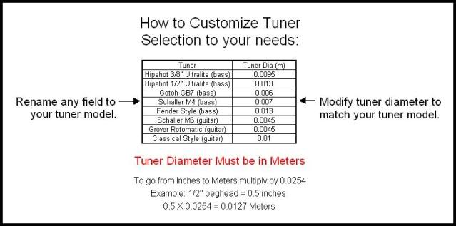 TunerCustomization.jpg