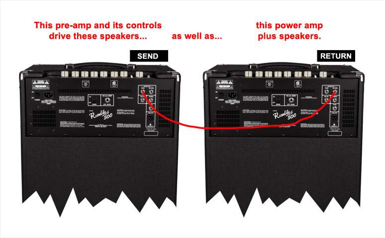 twinned-rumble-500-v3_back.jpg