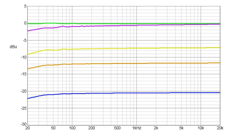 TY250 TEST.jpg