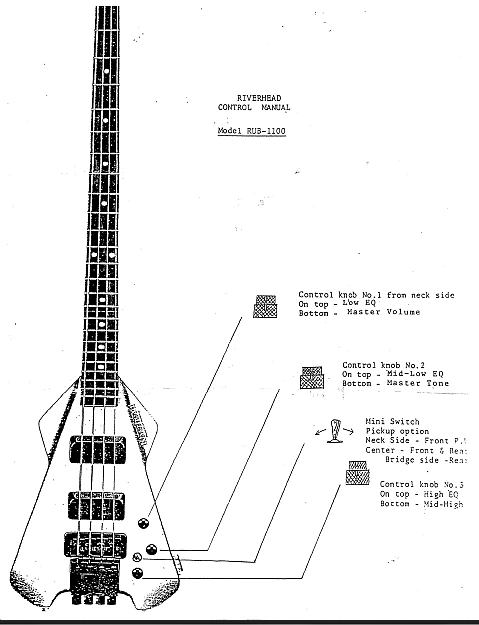 Unicorn knobs.png
