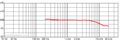upload_2020-9-1_18-58-50.png