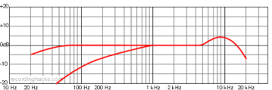 upload_2020-9-1_19-1-48.png