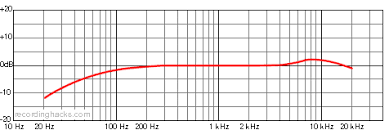 upload_2020-9-1_19-3-1.png