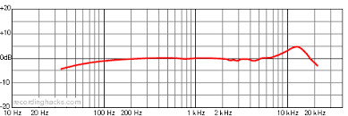 upload_2020-9-1_19-3-19.png