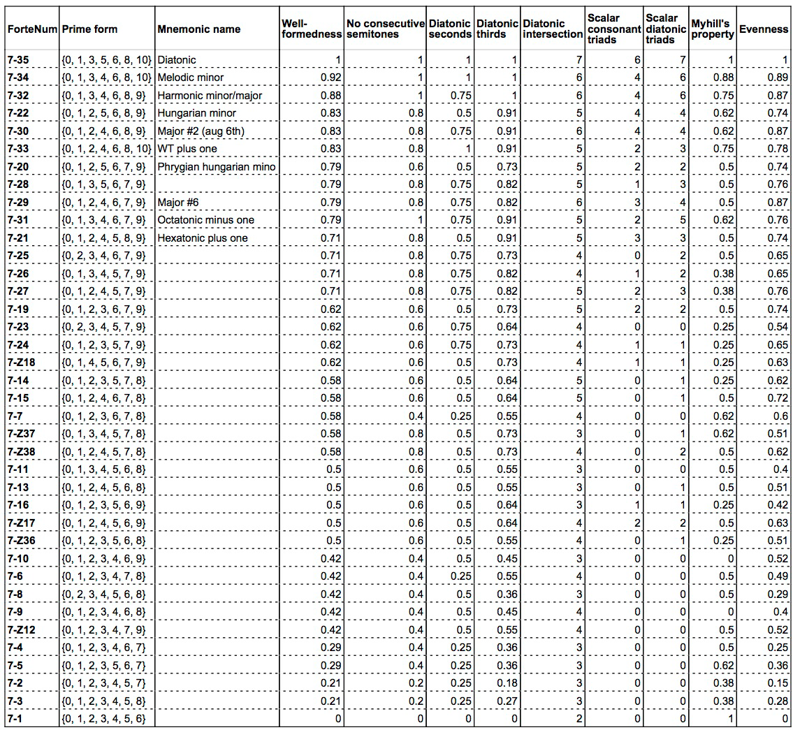 upload_2021-5-19_12-22-54.png