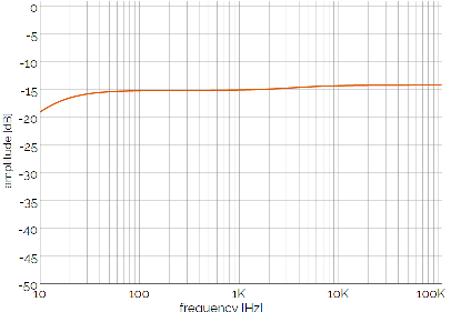 upload_2022-1-2_3-30-51.png