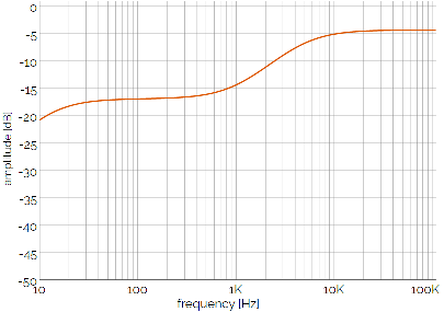upload_2022-1-2_3-34-59.png