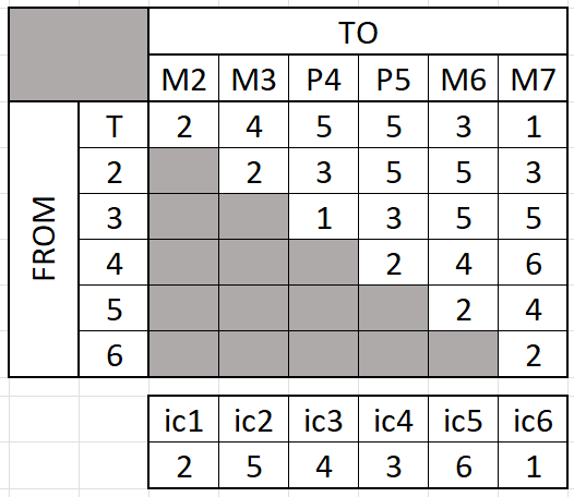upload_2022-10-19_20-23-31.png