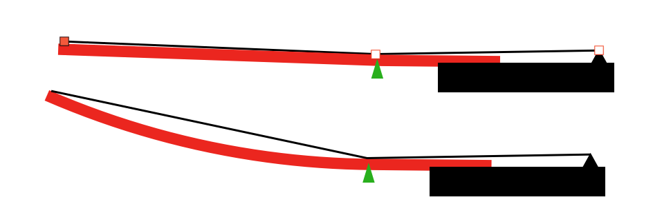 upload_2022-4-8_22-50-44.png
