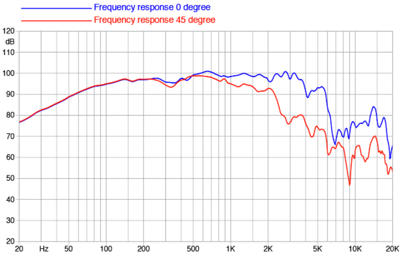 upload_2023-7-12_20-30-11.png