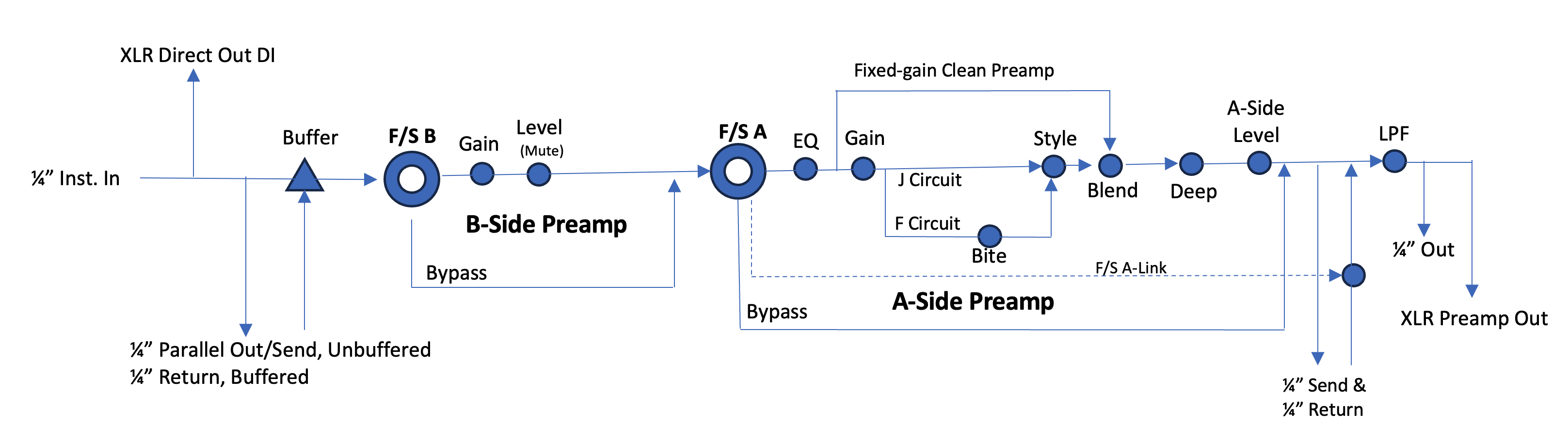 upload_2024-3-26_16-40-52.png
