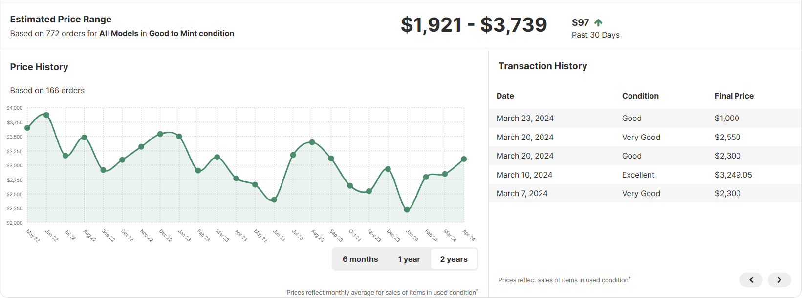 upload_2024-4-23_10-2-53.png