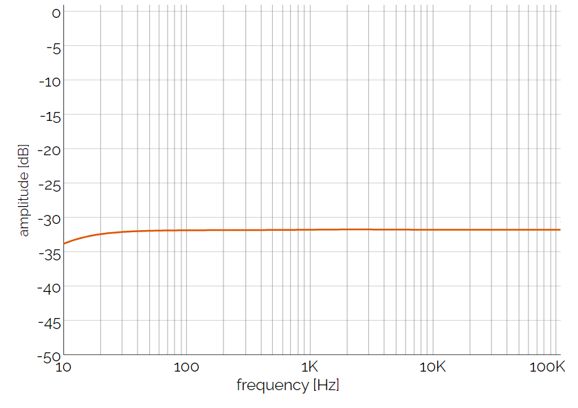 upload_2024-6-3_18-48-19.png