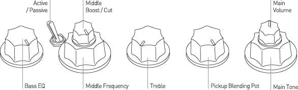 V7 Control Layout.jpg