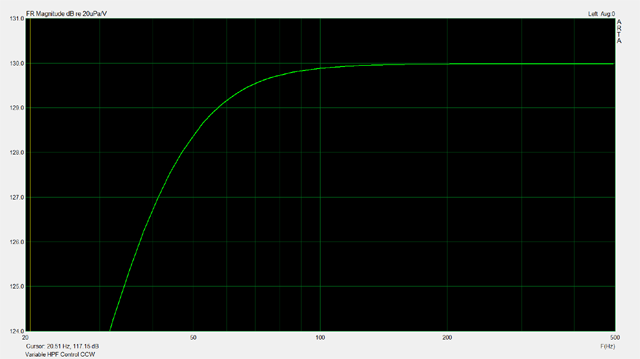variable_hpf_control_ccw_small.png