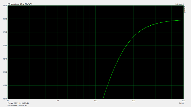 variable_hpf_control_cw_small.png