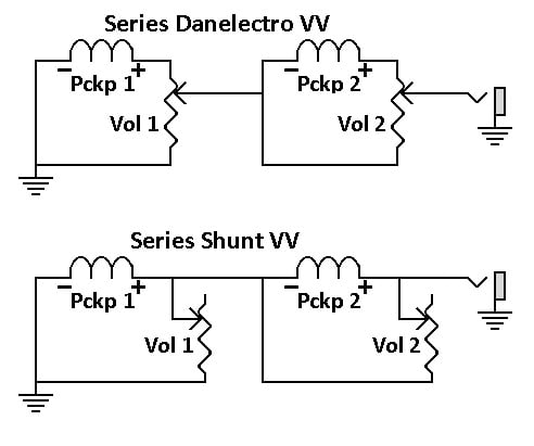 Various Series Adjusts.jpg