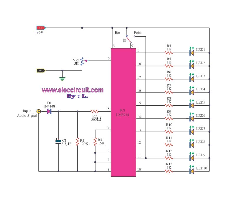 VU-meter-10-pieces-using-ic-LM3914.jpg